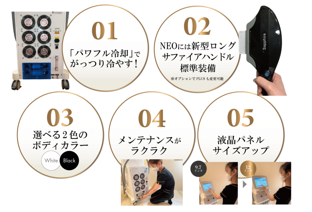業務用脱毛機ペガサスプロプラス＆ペガサスプロネオ |お客様のご要望に 