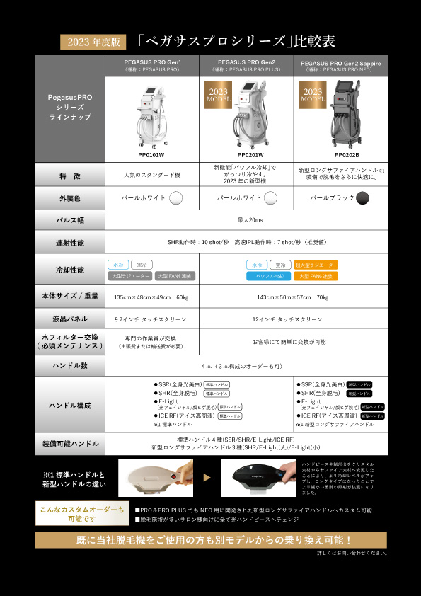 業務用脱毛機・製品比較表 | 業務用脱毛機ペガサス