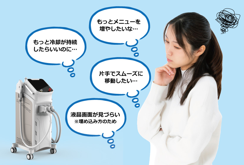 3つのハンドル装備で使い勝手を重視した業務用脱毛機PEGASUS2 | | 業務 