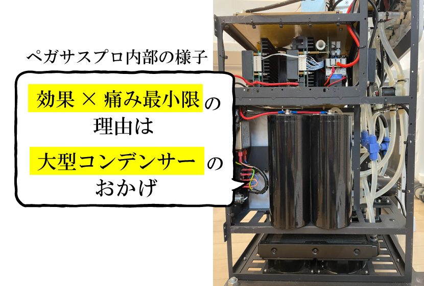 ペガサスプロシリーズの大容量コンデンサー