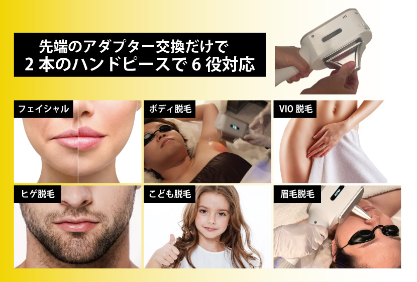 アダプター交換