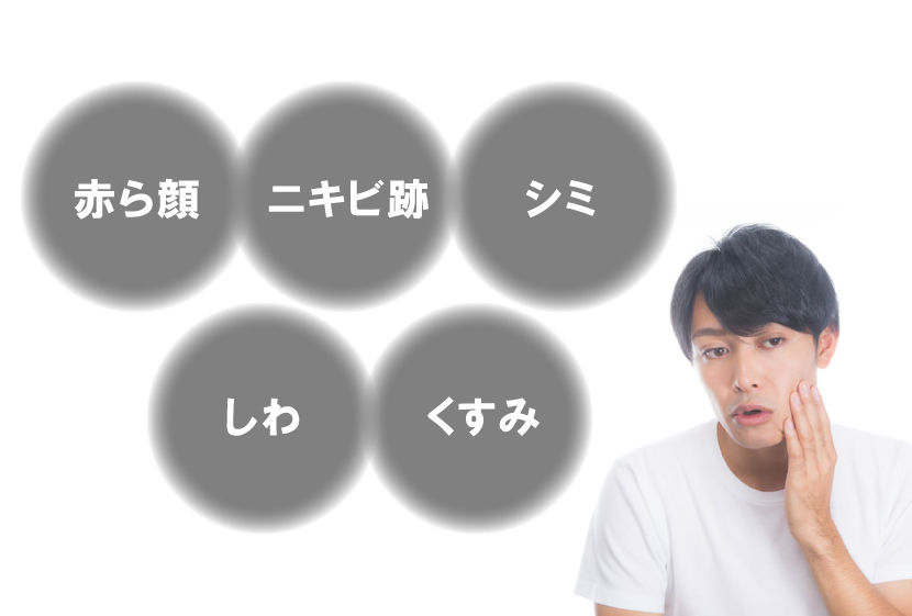 メンズ肌のお悩み