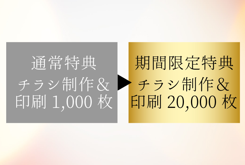 特典の比較