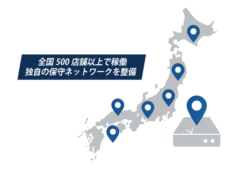 500店舗のネットワーク