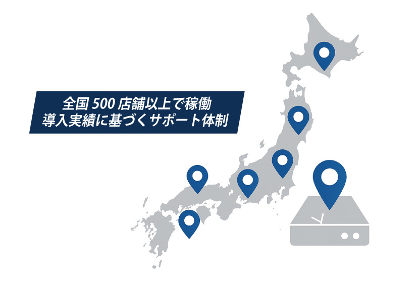 ペガサスプロは500店舗以上の実績