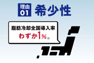 脂肪冷却全国で1％の導入率