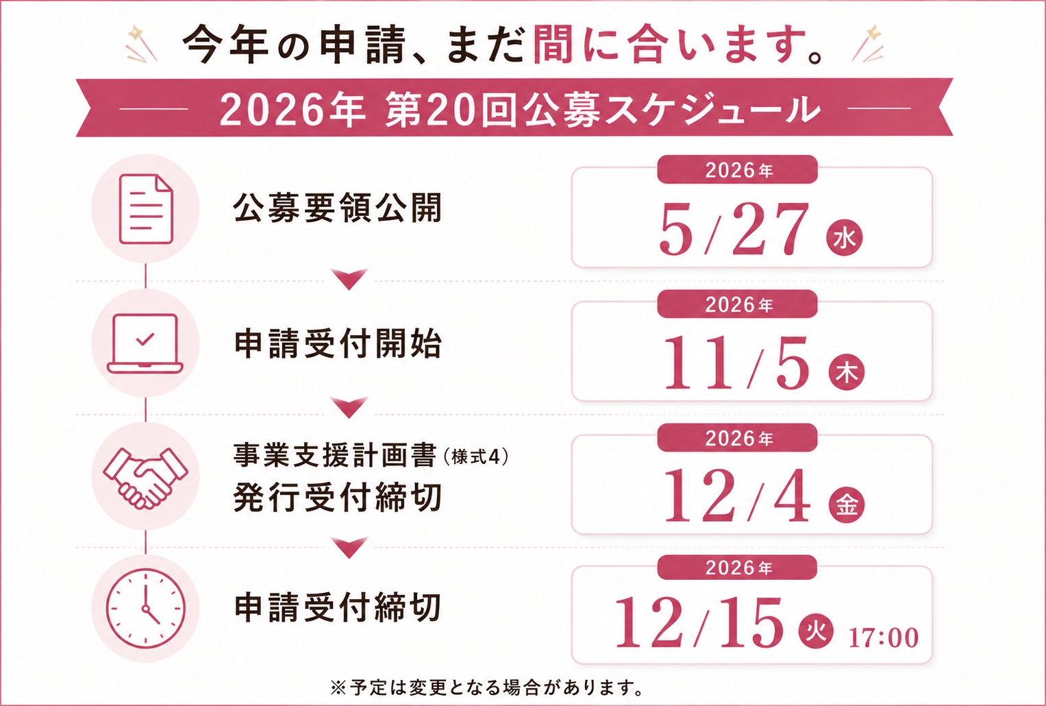補助金公募スケジュール